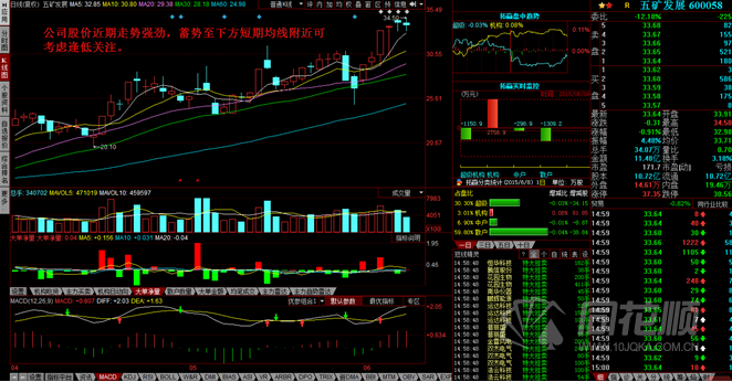 每日一评06月08日