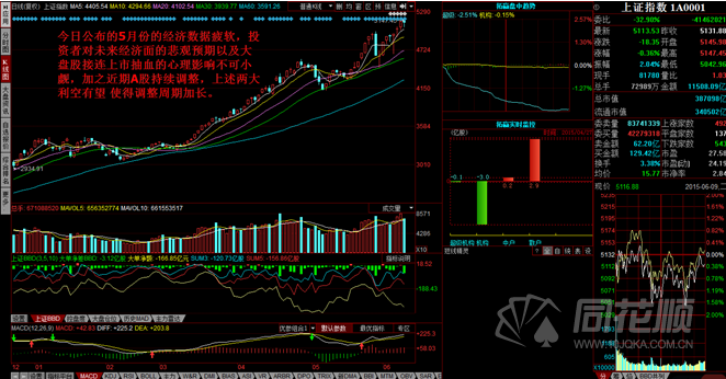每日一评06月09日