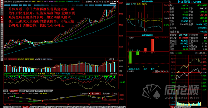 每日一评06月10日