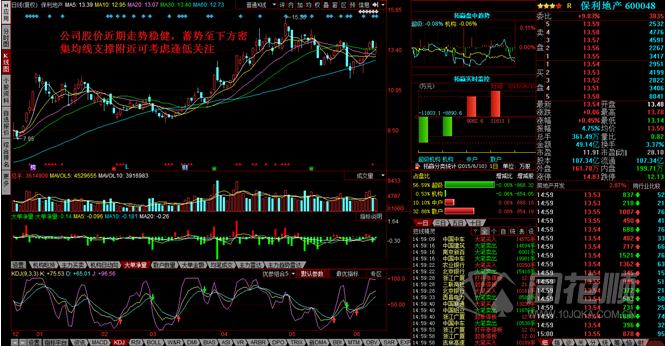 每日一评06月10日