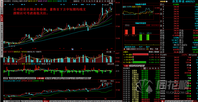 每日一评06月11日