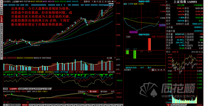每日一评06月12日