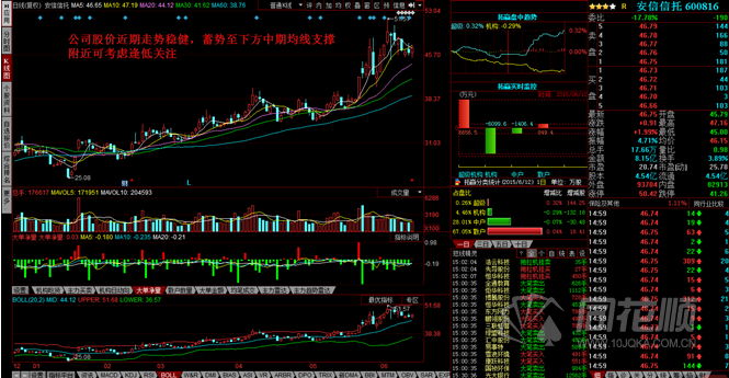 每日一评06月12日