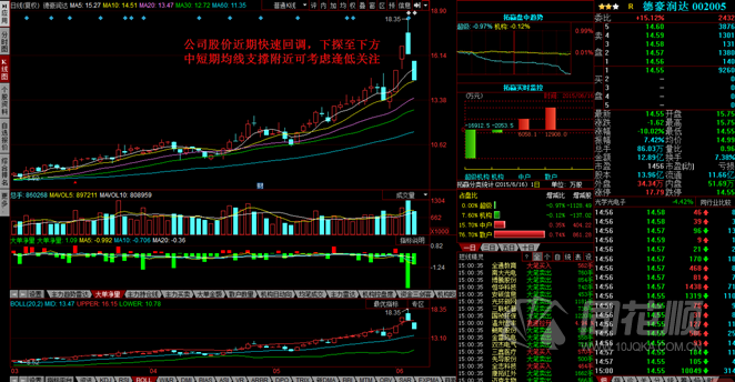 每日一评06月16日