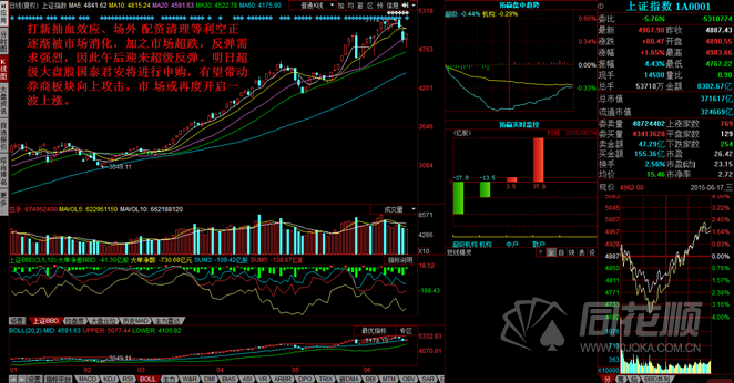 每日一评06月17日