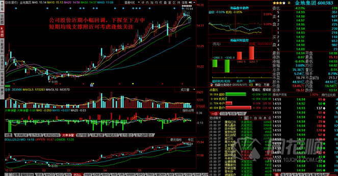 每日一评06月17日