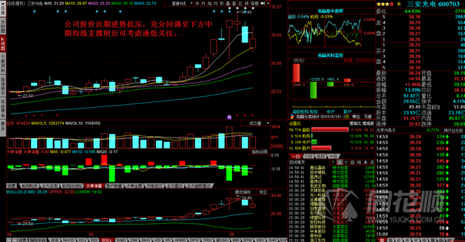 每日一评06月19日