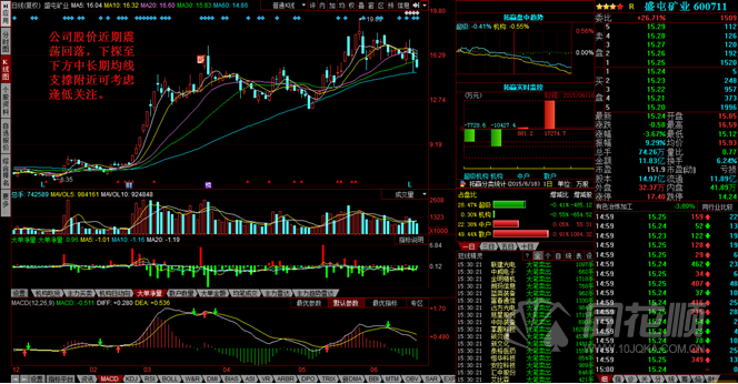 每日一评06月23日