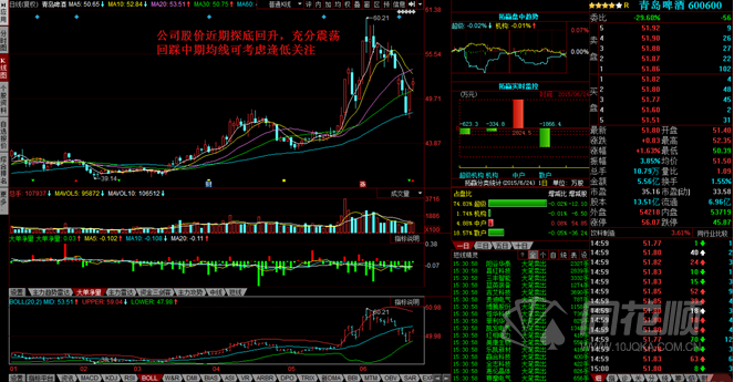 每日一评06月24日
