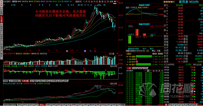 每日一评06月25日