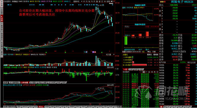 每日一评06月26日