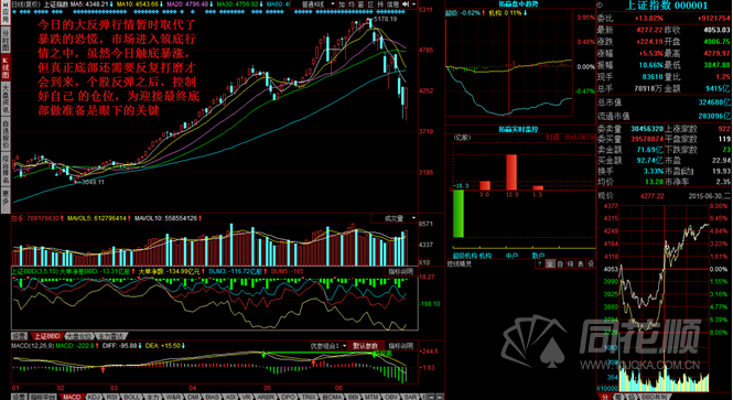 每日一评06月30日 每日一评06月30日
