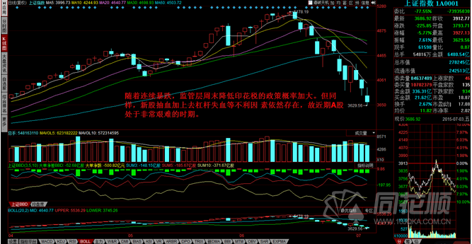 每日一评07月03日 每日一评07月03日