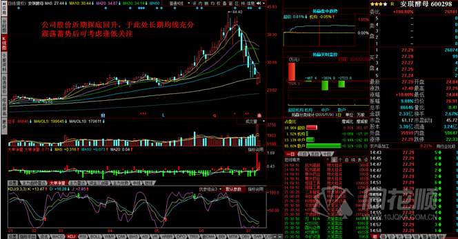 每日一评07月09日 每日一评07月09日