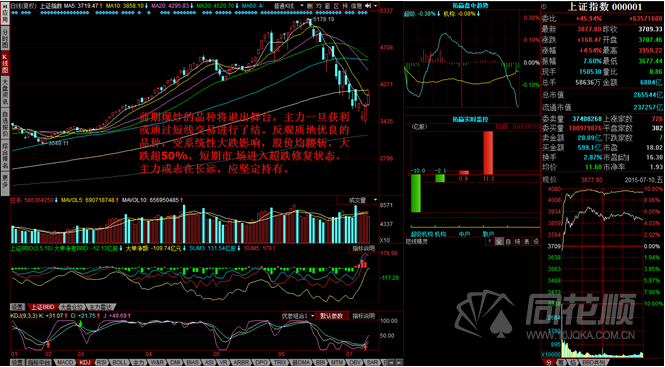 每日一评07月10日