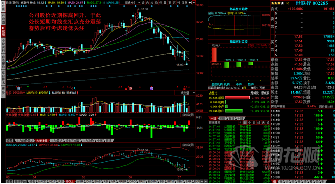 每日一评07月10日