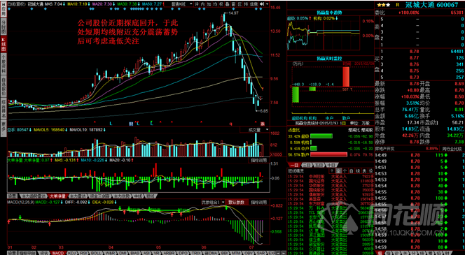每日一评07月13日