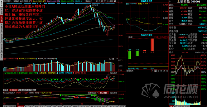 每日一评07月20日 每日一评07月20日