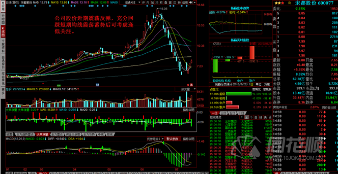 每日一评07月20日 每日一评07月20日
