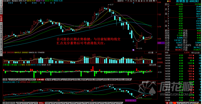 每日一评07月22日