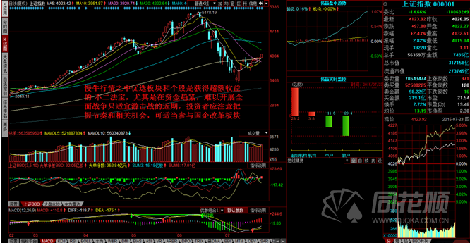 每日一评07月23日