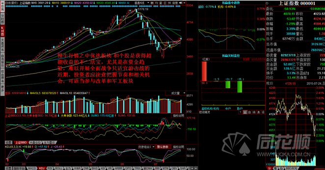 每日一评07月24日