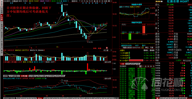 每日一评07月24日