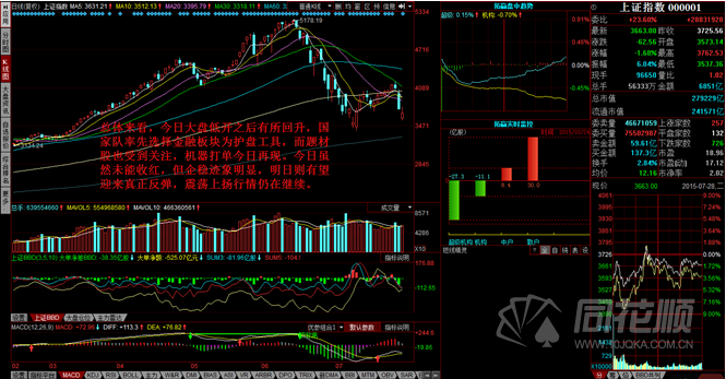 每日一评07月28日