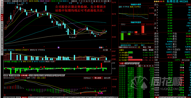 每日一评08月12日