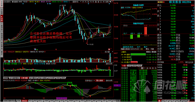 每日一评08月13日