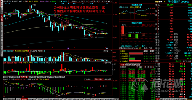每日一评08月14日