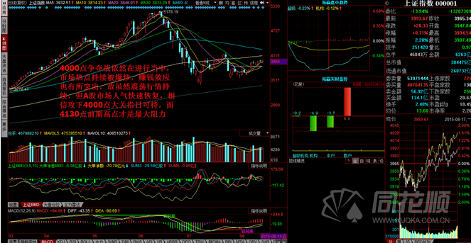 每日一评08月17日