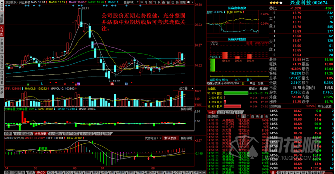 每日一评08月19日
