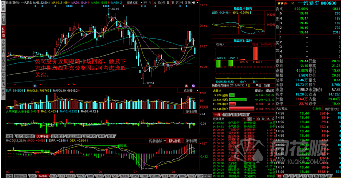 每日一评08月21日