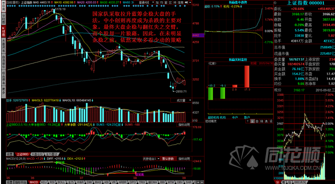 每日一评09月02日