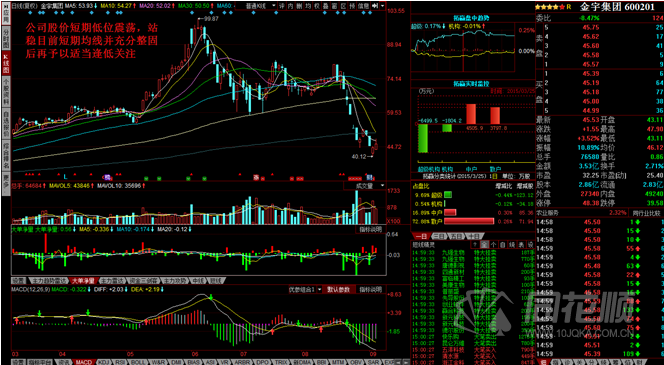 每日一评09月07日