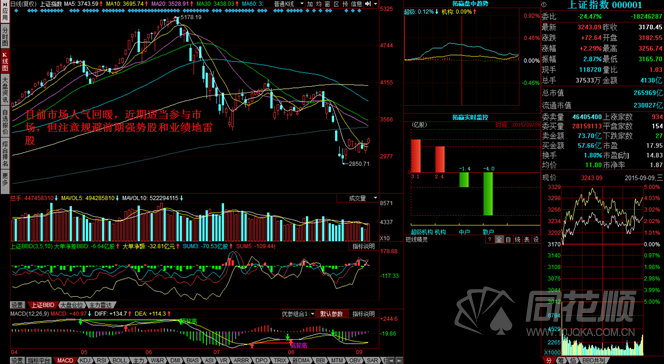 每日一评09月09日