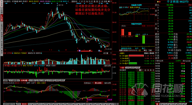 每日一评09月10日
