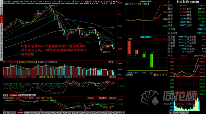 每日一评09月16日