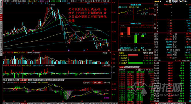 每日一评09月16日