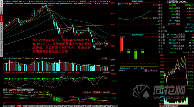 每日一评09月17日