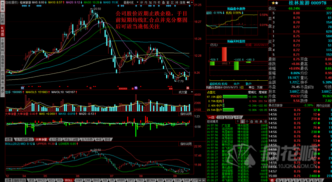 每日一评09月17日