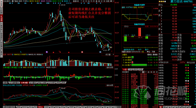 每日一评09月18日