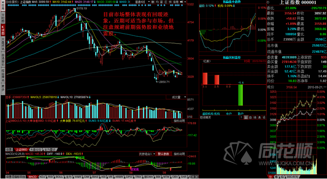 每日一评09月21日