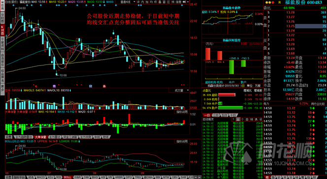 每日一评09月30日