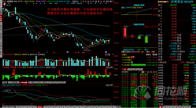 每日一评10月08日