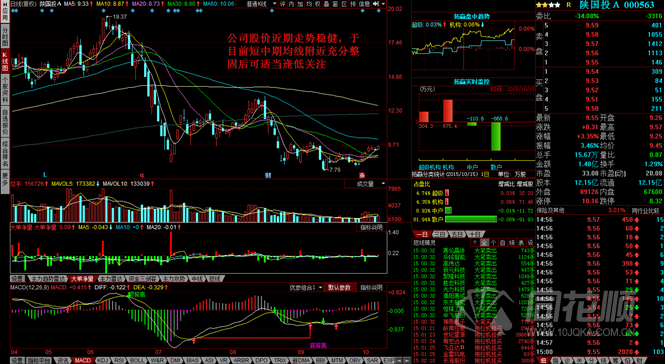 每日一评10月15日