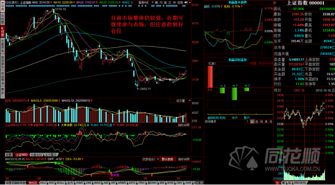每日一评10月16日