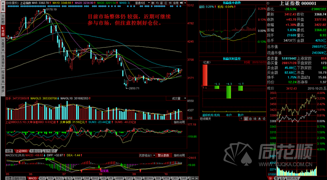 每日一评10月23日