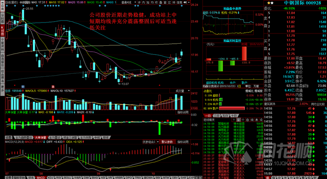 每日一评10月23日
